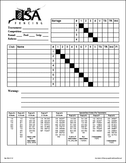 Pool sheet